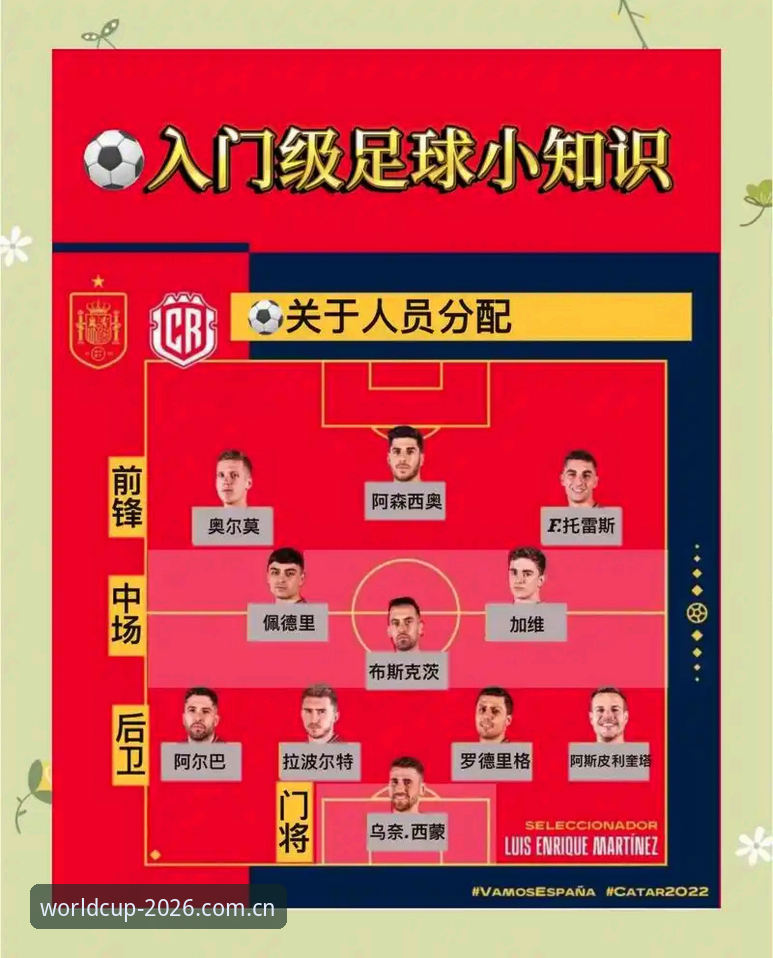 世界杯博彩入口 世界杯体育开户完整指南:2026赛事博彩入口使用教程